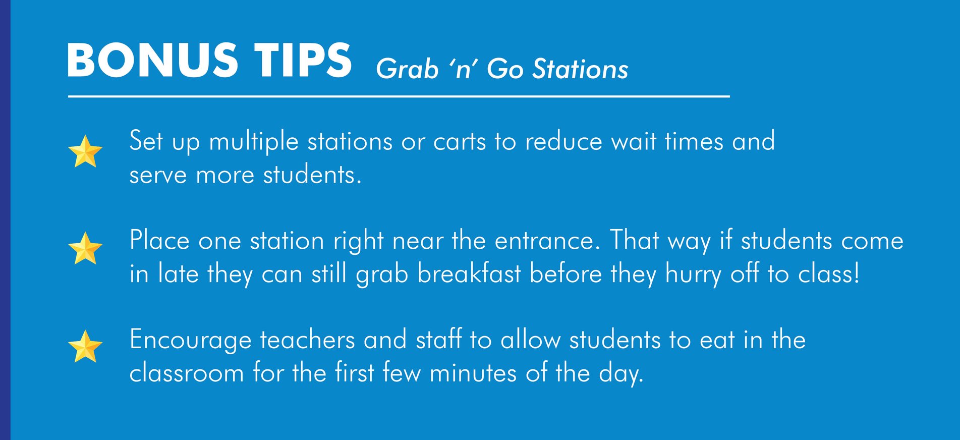 Grab 'n' Go School Breakfast Service Model