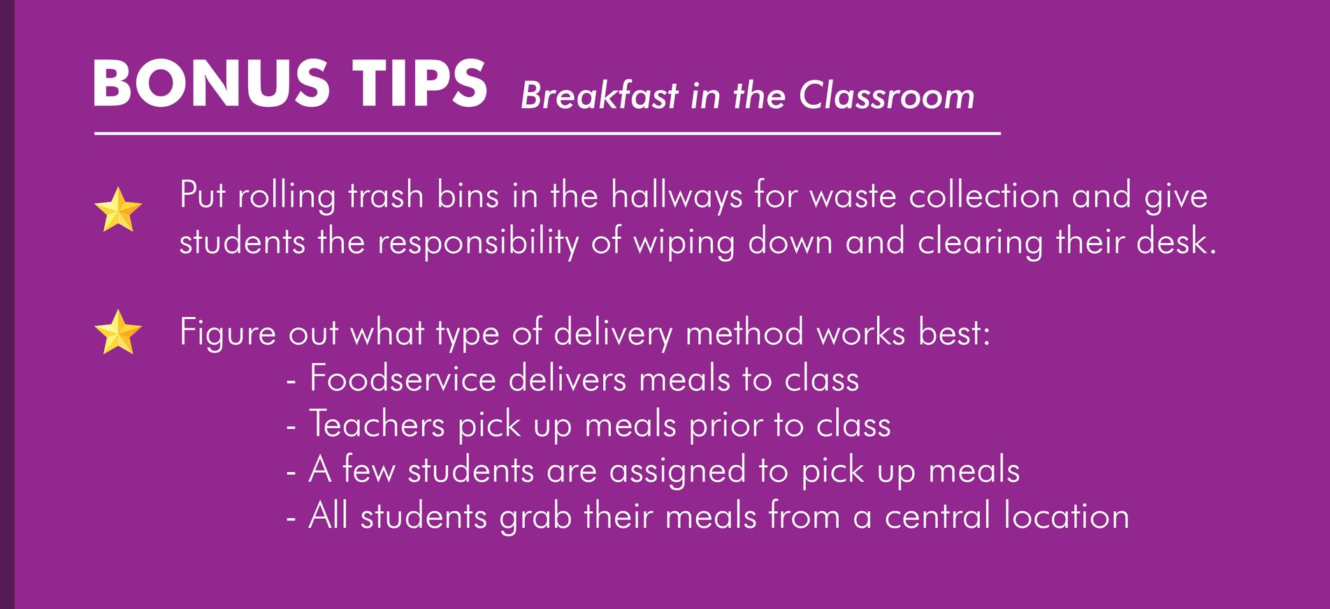 School Breakfast in the Classroom