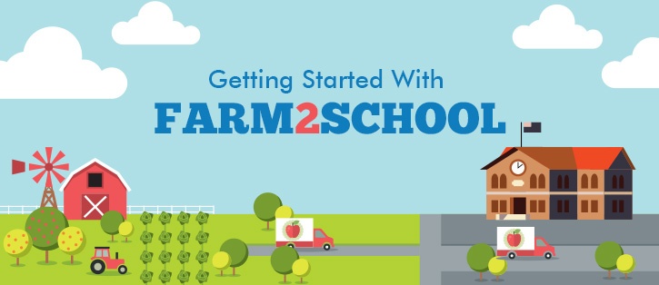 Getting Started With Farm To School